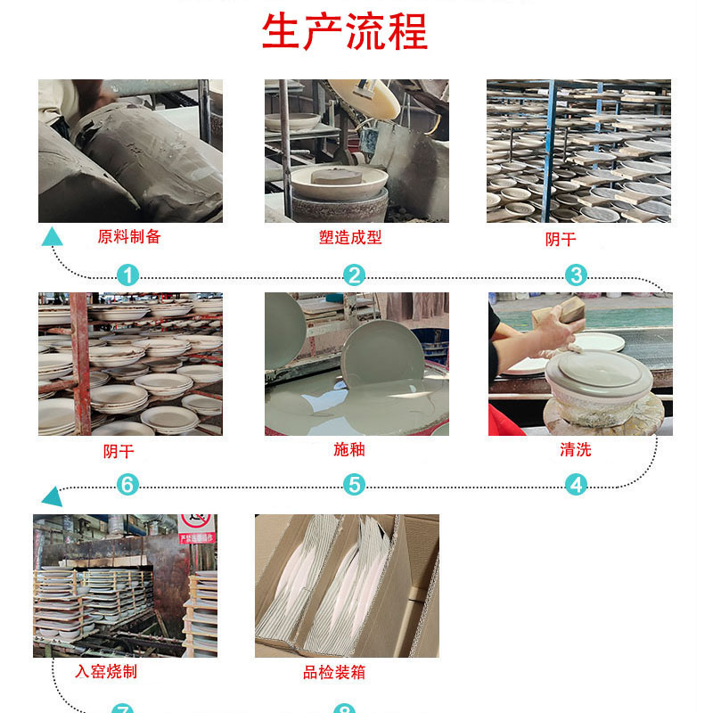 生产流程1.jpg